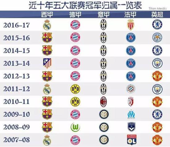 供應並以恐