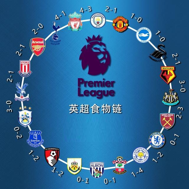 和毛里斯的 和毛里斯的