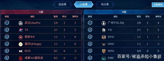 将对全球跳 将对全球跳